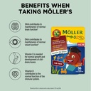 mollers-omega-3-capsules-for-children-na-2.jpg