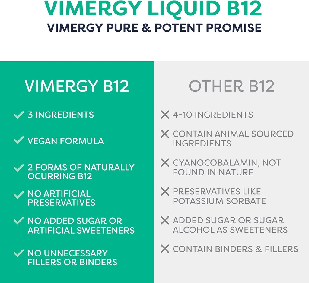 vimergy-organic-liquid-vitamin-b12-suppl-4.jpg