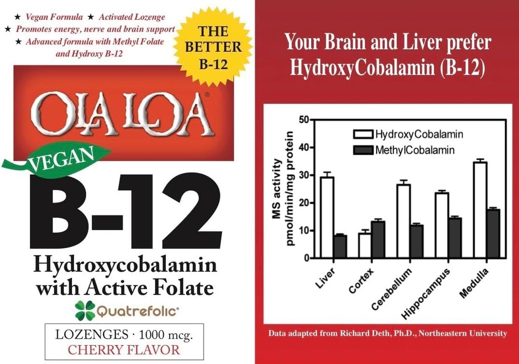 ola-loa-vitamin-b12-sublingual-cherry-di-4.jpg