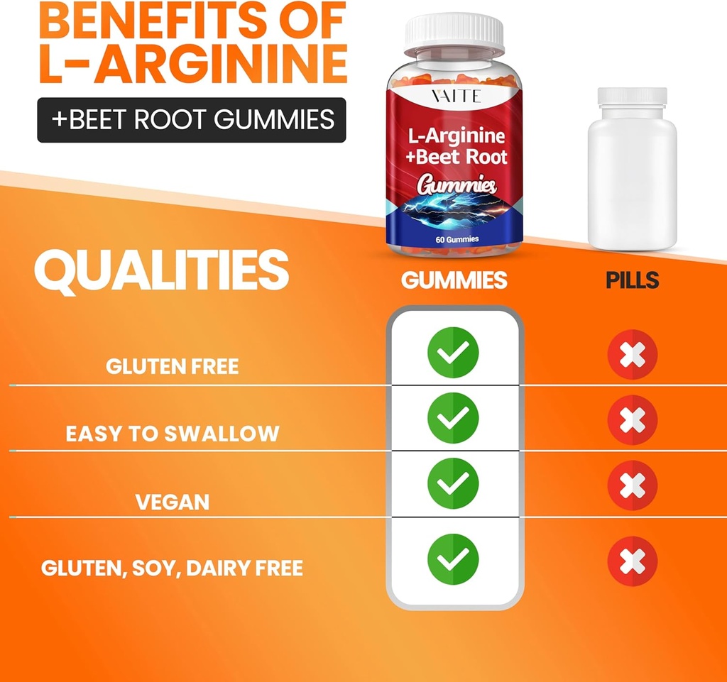 l-arginine-1000mg-supplement-beet-root-g-5.jpg