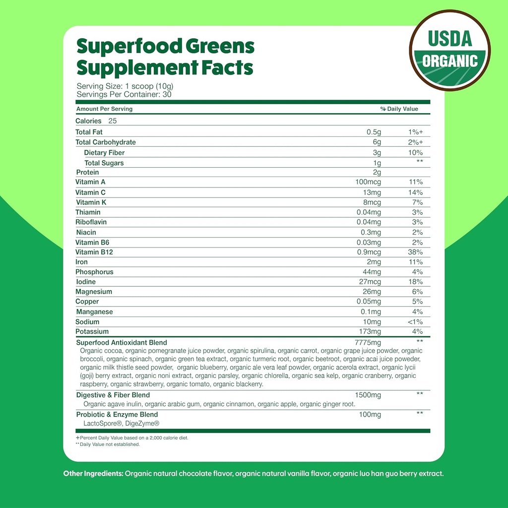 feel-great-usda-organic-reds-super-green-6.jpg