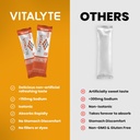 vitalyte-electrolytes-packets-isotonic-s-5.jpg