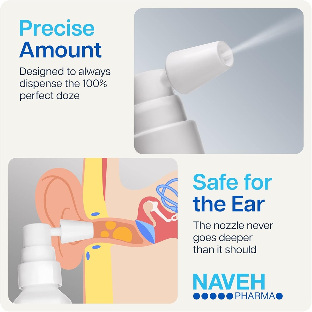 naveh-pharma-itchy-ears-remedy-ear-clean-4.jpg