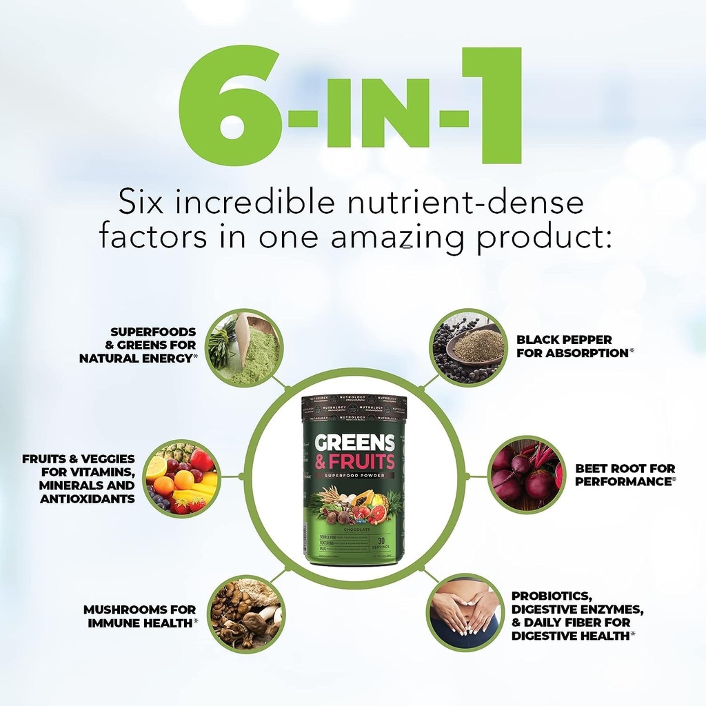 nutrology-greens-fruits-powder-naturally-6.jpg