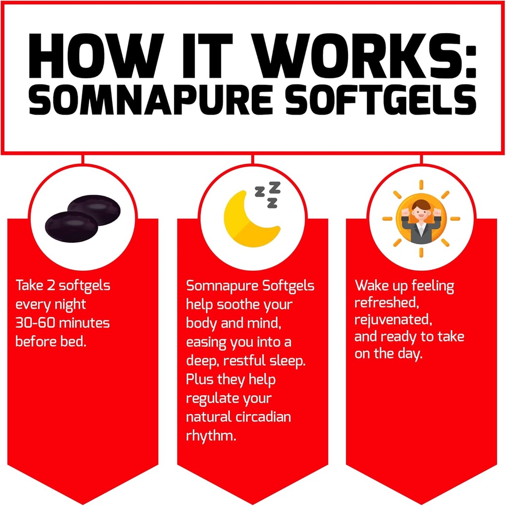 force-factor-somnapure-softgels-sleep-ai-3.jpg