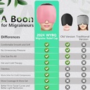 migraine-headache-relief-cap-migraine-re-5.jpg
