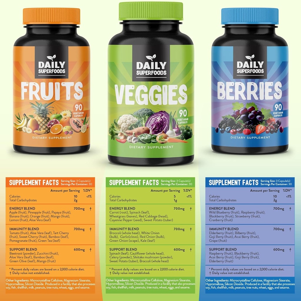 dailyboost---42-different-whole-food-fru-6.jpg