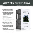 nutrathyroid---thyroid-support-tea-thyro-3.jpg