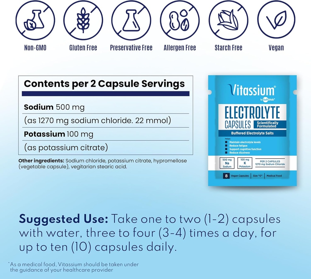 vitassium-capsules-electrolytes-for-diet-6.jpg