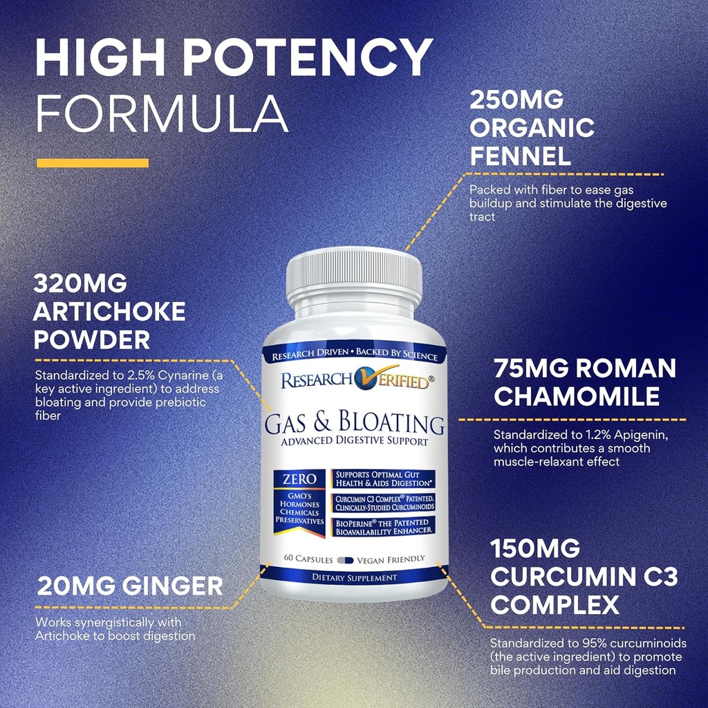 research-verified-gas-and-bloating---rel-2.jpg