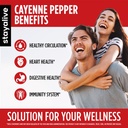 stayalive-cayenne-pepper-capsules-960mg--6.jpg