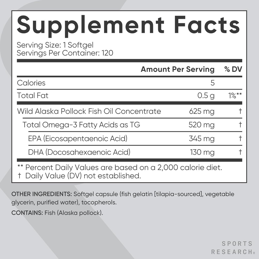 sports-research-fish-oil-mini-softgels---5.jpg