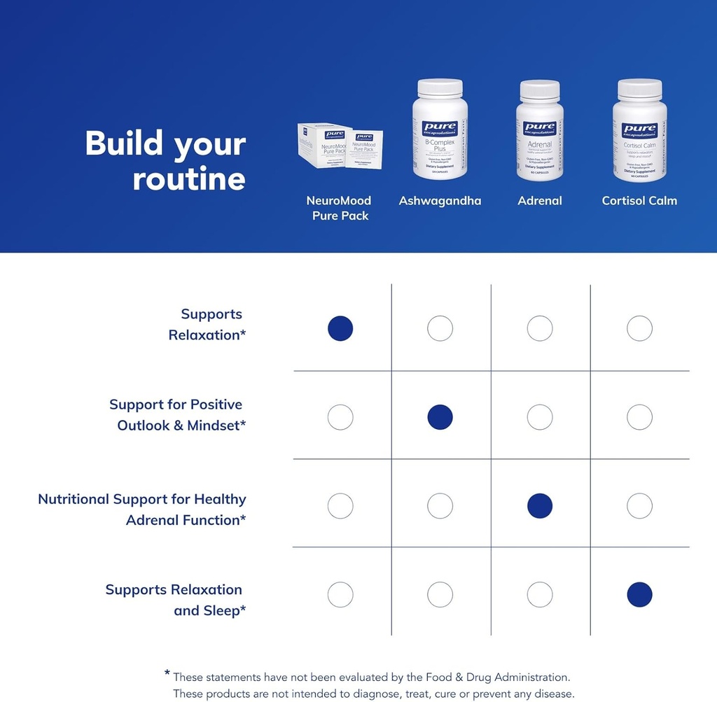pure-encapsulations---neuromood-pure-pac-6.jpg
