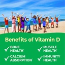 kids-vitamin-d-1000-iu-chewable-tablets--5.jpg