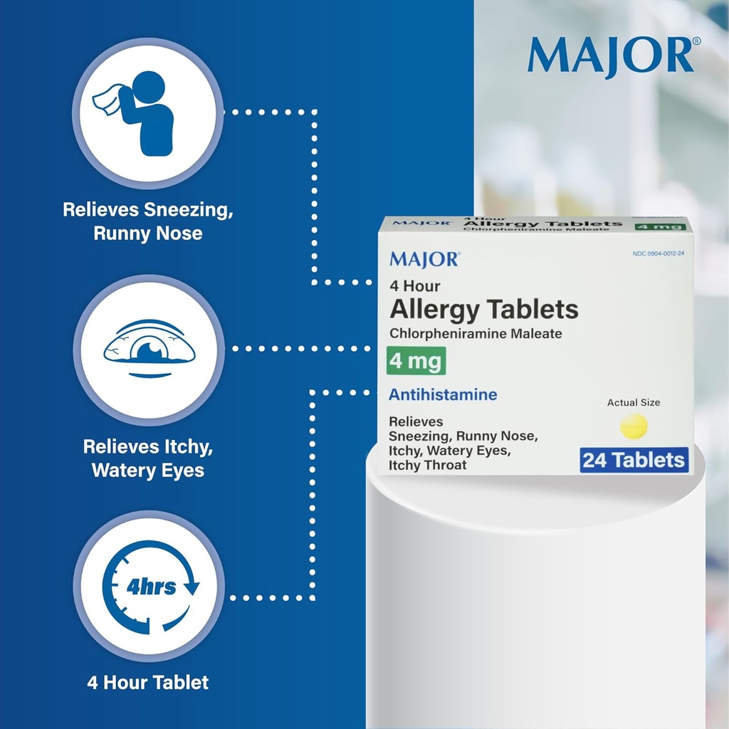 major-4-hour-allergy-tablets---chlorphen-4.jpg