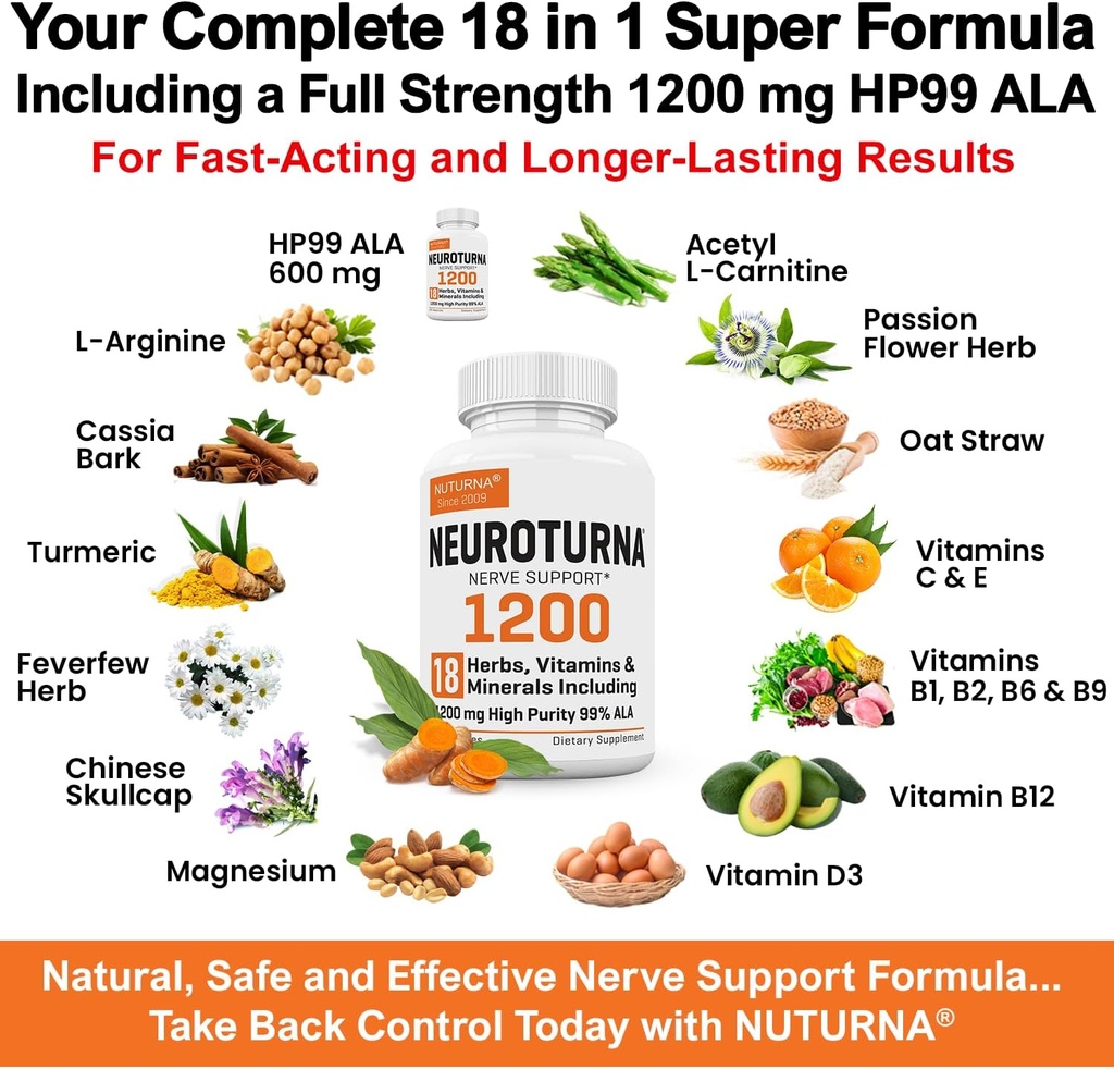 neuropathy-support-supplement-with-1200--5.jpg