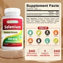 best-naturals-selenium-200-mcg-supplemen-2.jpg