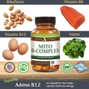 suzy-cohen-mito-b-complex-dietary-supple-2.jpg