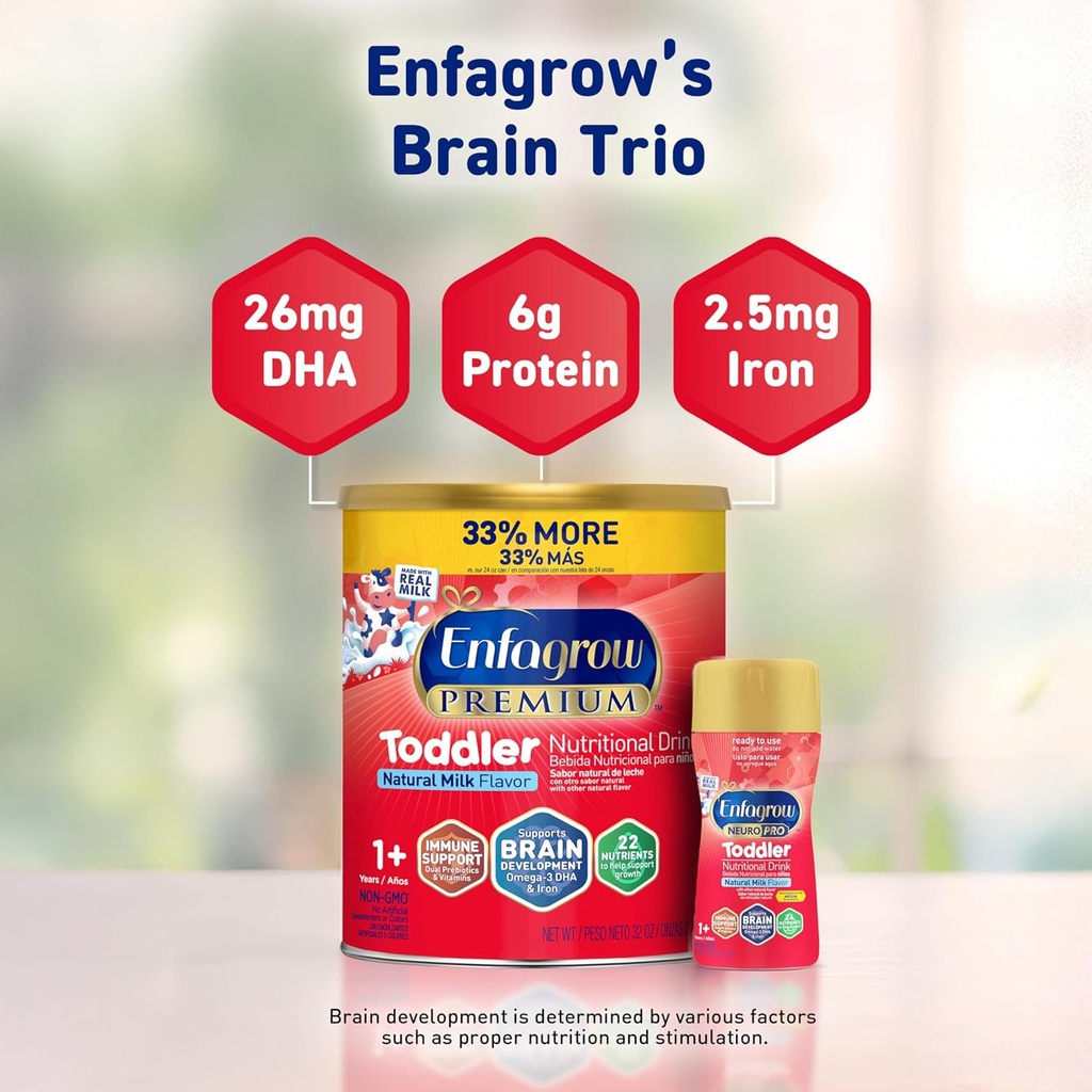 Enfagrow Premium Toddler Nutritional Drink, Made with Real Milk, Brain-Building Omega-3 DHA, Nutrients and Prebiotics for Growth & Immune Support, Non-GMO, Toddler Milk Powder, 32 Oz Can 4