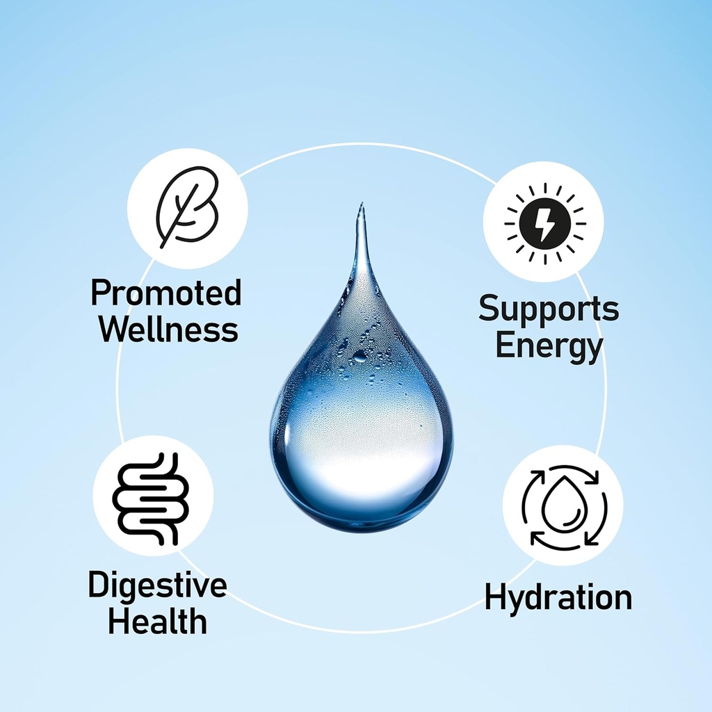 Liquid Mineral Drops - Trace Mineral Supplement | Full Spectrum Minerals | Ionic Liquid Magnesium, Chloride, Potassium | Low Sodium | Energy, Electrolytes | 288 Day Supply, 8 fl oz (Pack of 3) 4