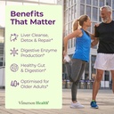 Vegan Liver Cleanse Detox & Repair – Dandelion Root Supplement with Milk Thistle & Artichoke Extract for Enzyme Support, Energy & Healthy Digestion – Herbal Liver Support Supplement. 90 Capsules, 40+ 5