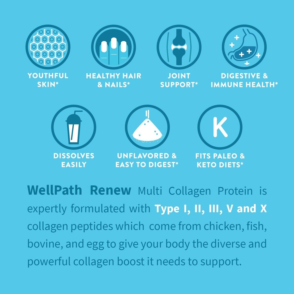 WellPath Renew Multi Collagen Protein Powder for Women | Hair, Nails, Skin | Hydrolyzed Grass-Fed Bovine, Marine, & Chicken Sources Collagen Peptides | Types I, II, III, V, X | 11 oz | 40 Servings 5