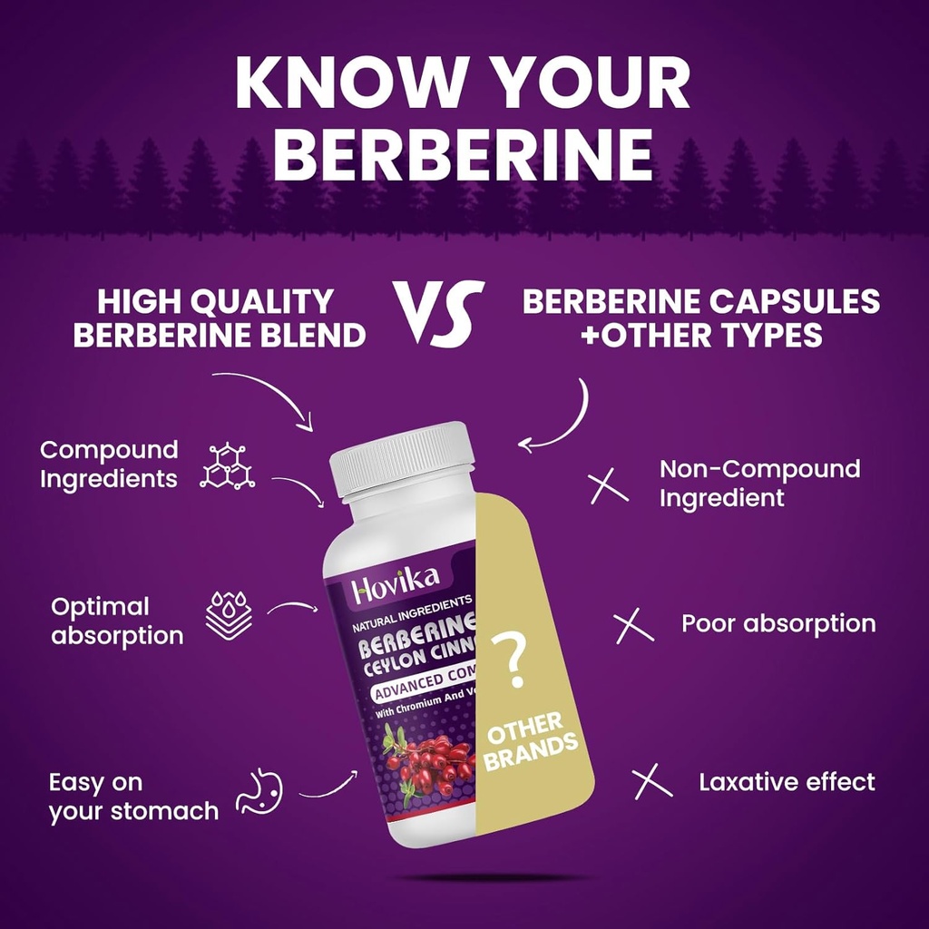 berberine-hcl-capsules-1200-mg---berberi-5.jpg