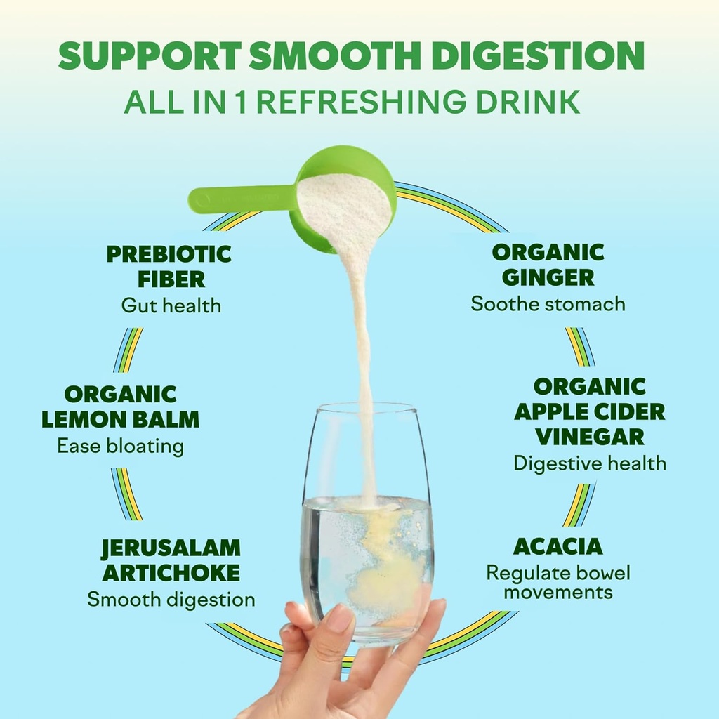Feel Goods Gut Guardian, Organic Fiber, Probiotic & Prebiotic Powder, Sugar Free, Herbs for Bloat, Gut Health Support, Digestive Health for Men & Women, Non GMO, Vegan, Strawberry Kiwi, 30 Servings 5