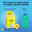 KEY NUTRIENTS Electrolytes Powder Packets 20 Pack - No Sugar, Refreshing Lemonade, Hydration Packets with Electrolyte Powder for Refreshing Electrolyte Drink Mix Packets - Zero Calories 3