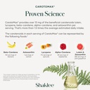 shaklee---carotomax--advanced-eye-health-5.jpg