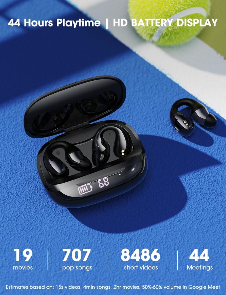 Clip on Earbuds, Open Ear Earbuds Wireless Bluetooth 5.4 with Mic, Open Ear Headphones with Charging Case LED Display, 44H Play, IP54 Waterproof, Lightweight Comfort for Running Sport Workout (Black) 5