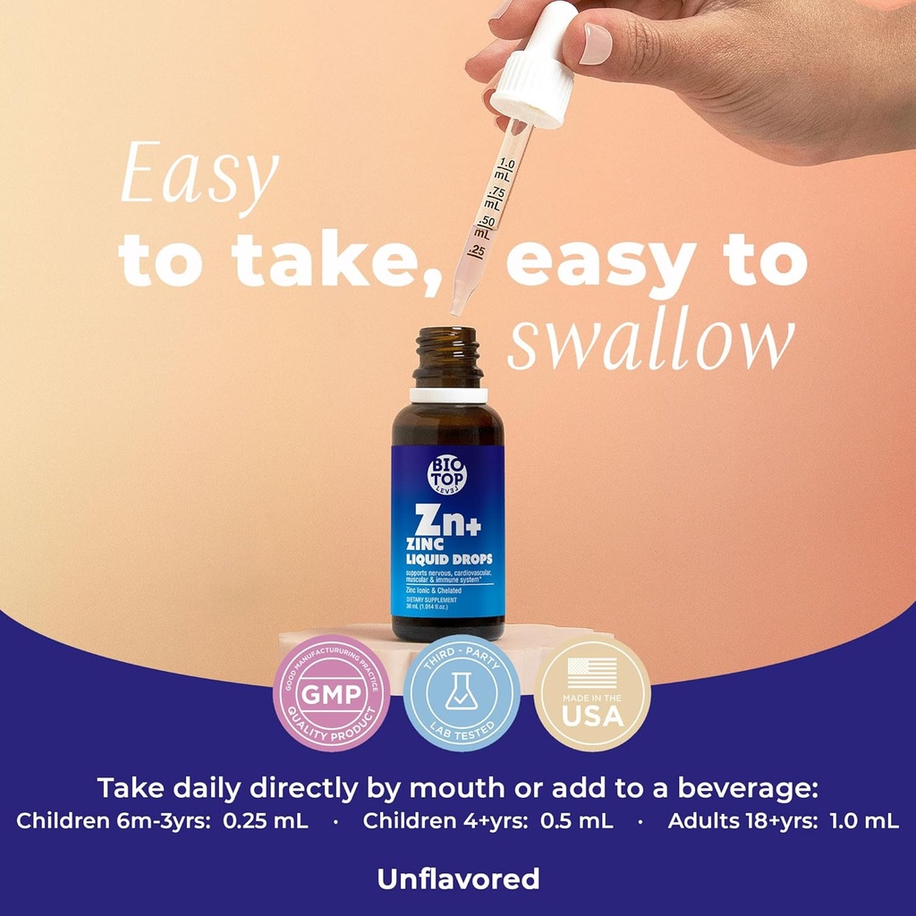 Liquid Zinc Supplement. Immune Support & Skin Care. Ionic & Chelated Zinc for Kids & Adults. 30 Day Supply, Vegan, Organic Glycerin Based, Unflavored 6
