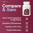 GeriCare Thera M Multivitamin Caplets, Blend of Vitamins and Minerals to Ensure Maximum Nutritional Support Antioxidant Protection Supplement, 100 Count (Pack of 1) 5