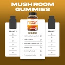 Mushroom Gummies 10 in 1 Blend (60 Gummies with Lions Mane, Cordyceps, Reishi & More Functional Mushrooms) Focus & Brain Gummy Mushroom Supplement - Vegan Safe & Third Party Tested - USA Made 6
