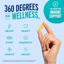 Oceanblue Professional Omega-3 2100 with Vitamin D3 – 120 ct – Triple Strength Burpless Fish Oil Supplement with High-Potency EPA, DHA, DPA and Vitamin D3 – Wild-Caught – Orange Flavor (60 Servings) 5