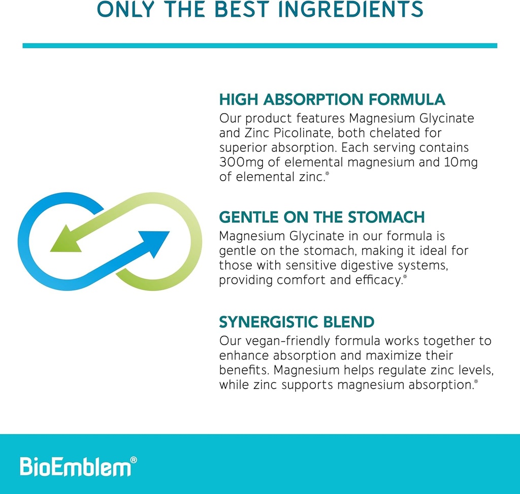 BioEmblem Magnesium Glycinate with Zinc and Turmeric Curcumin 5