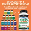 Super Greens Powder with Probiotics Prebiotics and Digestive Enzymes (30 Servings) Plus 17 in 1 Immune Support Supplement with Antioxidants (1 Month Supply) 3