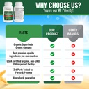Organic Superfoods Vitamins Super Greens Complex by Caraway Vitamins 1,350 mg per Serving 28 Fruits Vegetables Greens 60 Count Tablets Non-GMO Natural for Men & Women 6