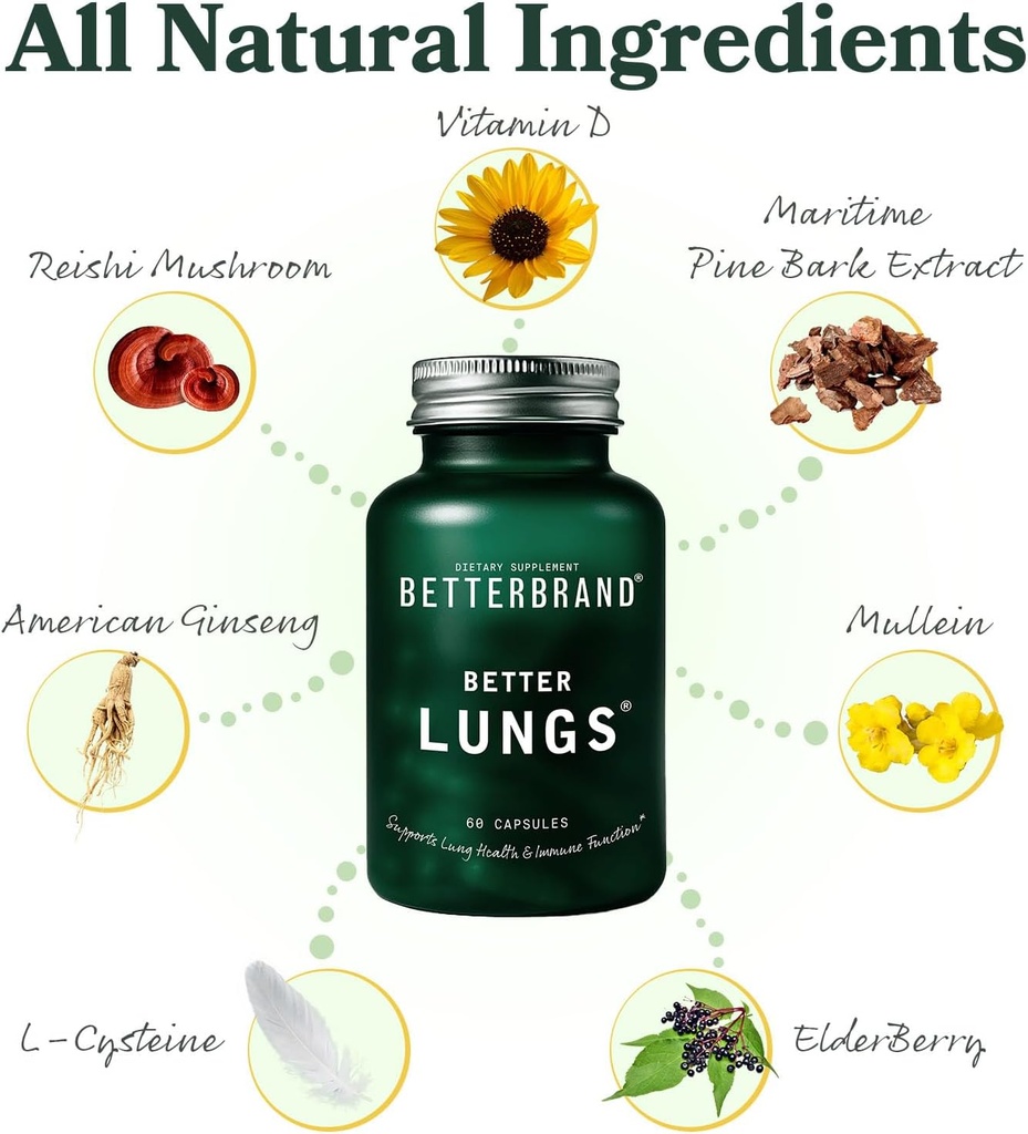 Betterbrand Better Lungs & Mushrooms Bundle - Daily Respiratory Health Supplement & Mushroom Gummies to Support Gut Health Bundle 6
