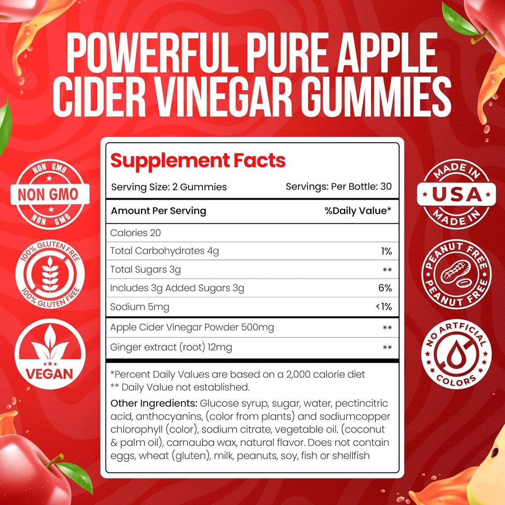 apple-cider-vinegar-gummy-weight-loss-gi-6.jpg