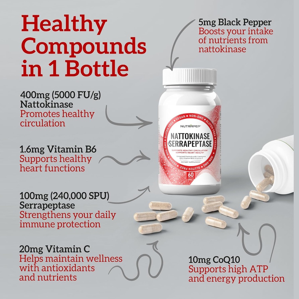 Nattokinase 2000 FU Serrapeptase 240000 SPU Supplement - Enhanced with Coenzyme CoQ10 Vitamin B6 Vitamin C Black Pepper Extract - Nattokinase 400mg Capsule for Men Women 4
