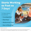 Klaire Labs SFI Health Ther-Biotic Synbiotic Prebiotics & Probiotics for Women & Men - Daily Probiotic with Low FODMAP Prebiotic - Gut, Immune, Respiratory & Digestive Health Support (30 Capsules) 4