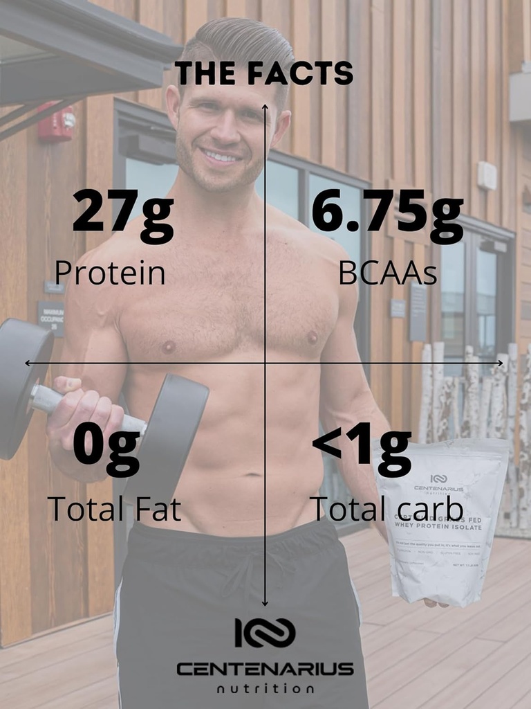 centenarius-nutrition-grass-fed-whey-pro-2.jpg