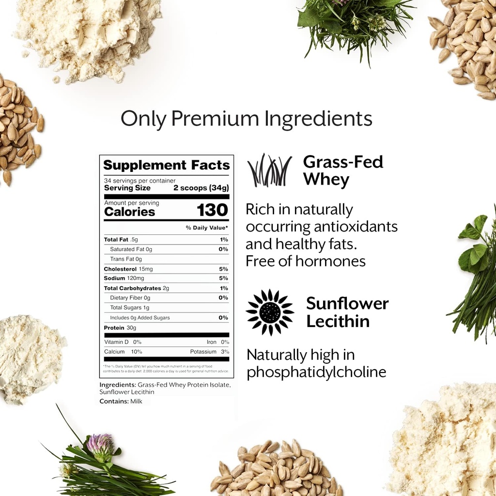 ProMix Nutrition Whey Protein Isolate Powder, 30g Grass Fed Whey Isolate, 6.6g BCAAs, Gluten Free, Keto Friendly, Unflavored - 2.5 Pound (Pack of 1) 5