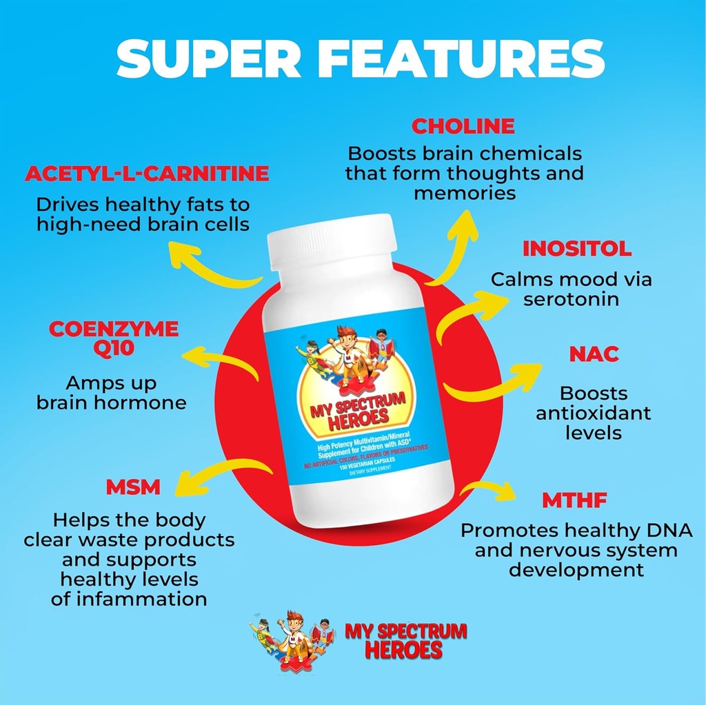 my-spectrum-heroes-childrens-multivitami-4.jpg