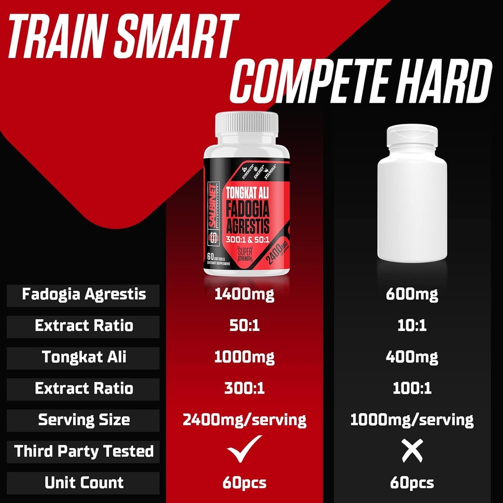 2400mg Fadogia Agrestis Tongkat Ali Supplements - Third Party Tested - 1400mg Fadogia Agrestis & 1000mg Tongkat Ali, Maximum Strength, Muscle Mass & Athletic Performance, 6 Packs 4