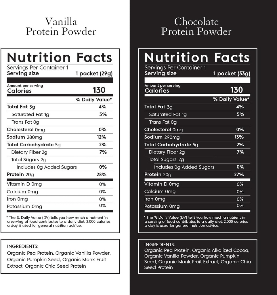Truvani Vegan Pea Protein Powder | Sample Pack | 20g Organic Plant Based Protein | 8 Single Serving Packets | Keto | Gluten & Dairy Free | Low Carb | No Added Sugar 3