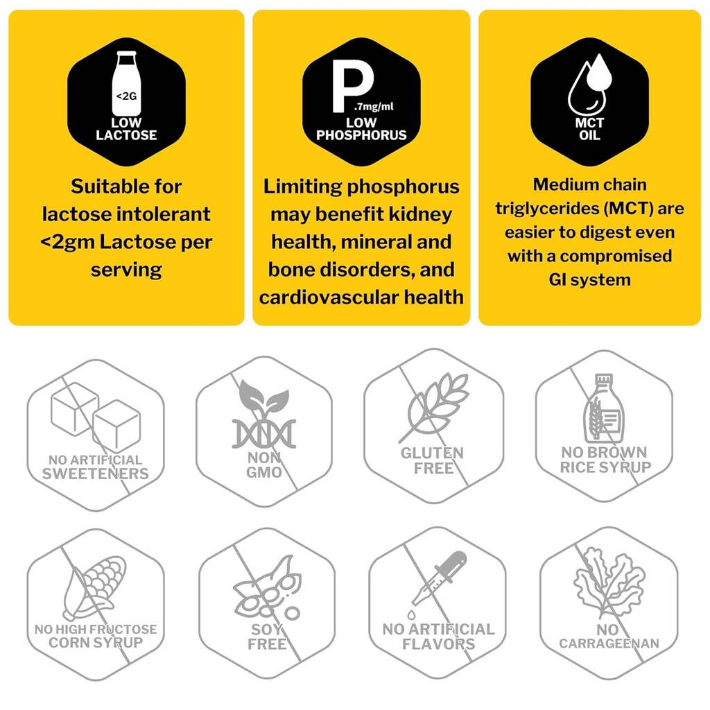 Reason Premium High Calorie Protein Drink - Free of Soy, Gluten, GMO, Artificial Flavors, and Sweeteners - NSF Certified, Lactose-Friendly, and Great for Tube-Feeding - Strawberry, 11 oz 6