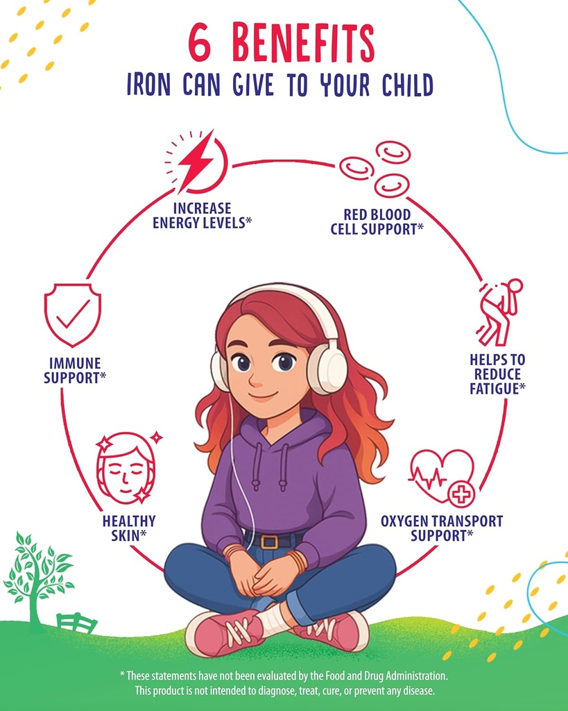 SUNNY SAM Iron Gummies for Kids & Teens - 10mg Vitamins with Vitamin C - Low-Sugar Chewable Iron Gummy Supplement for Immune Support, Supports Red Blood Cell Production for Children & Teen Girls 4