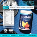 Reebok REEEnergize & REECover Bundle | Pre-Workout + BCAA Recovery System | Watermelon Crush & Strawberry Lemonade | Train & Recover Pack 4